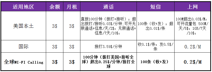 美国UYLTRA.png