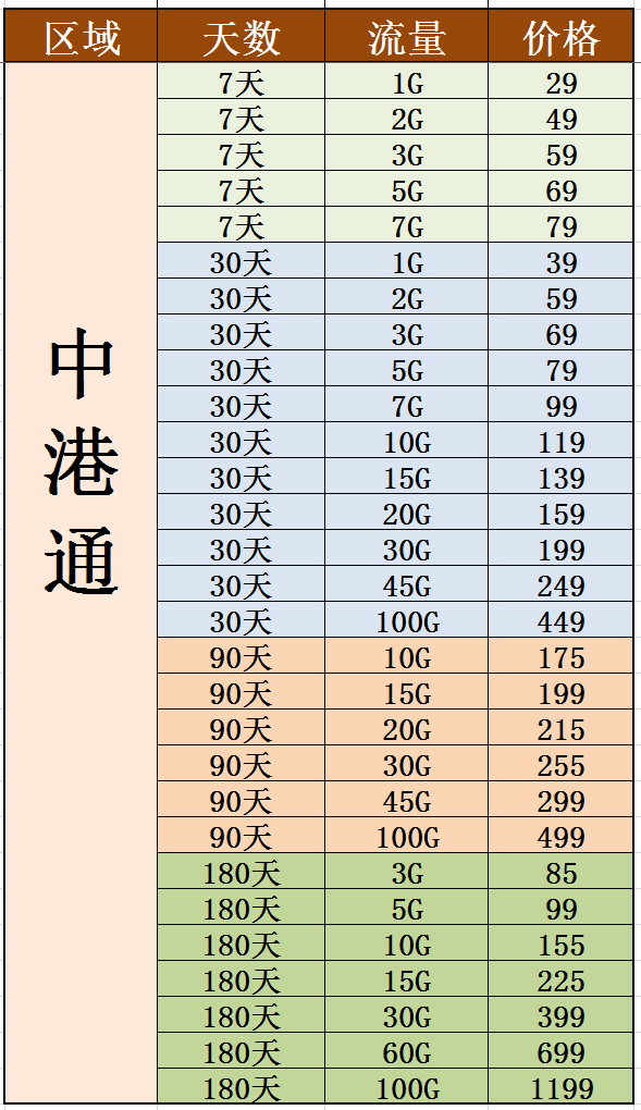 中港通新.png